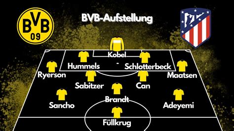 bvb atletico madrid aufstellung